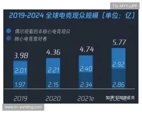 PA电竞真人如何实现公平竞技与优质服务保障玩家权益的详细分析
